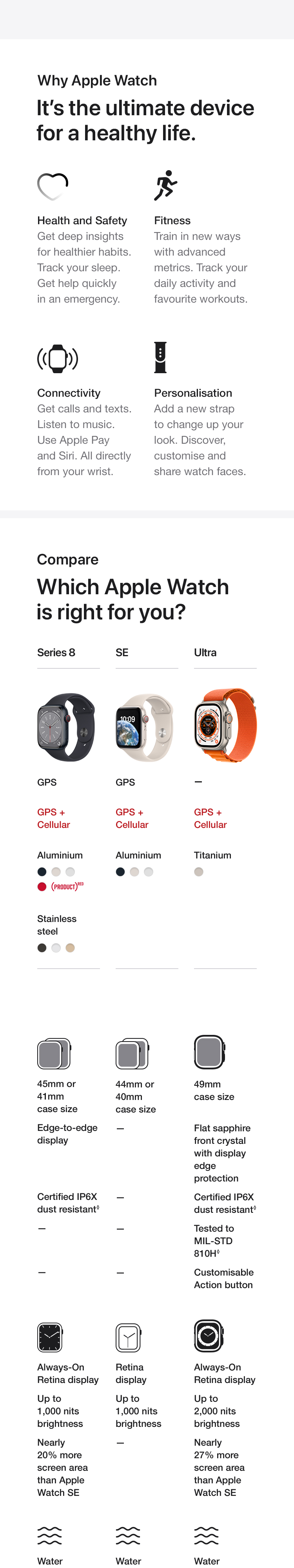 Singtel apple watch sale