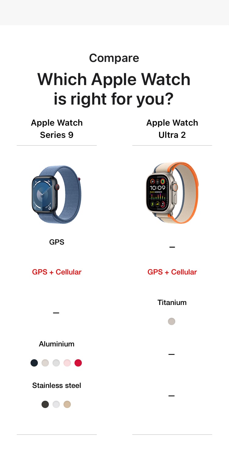 Apple watch singtel on sale plan