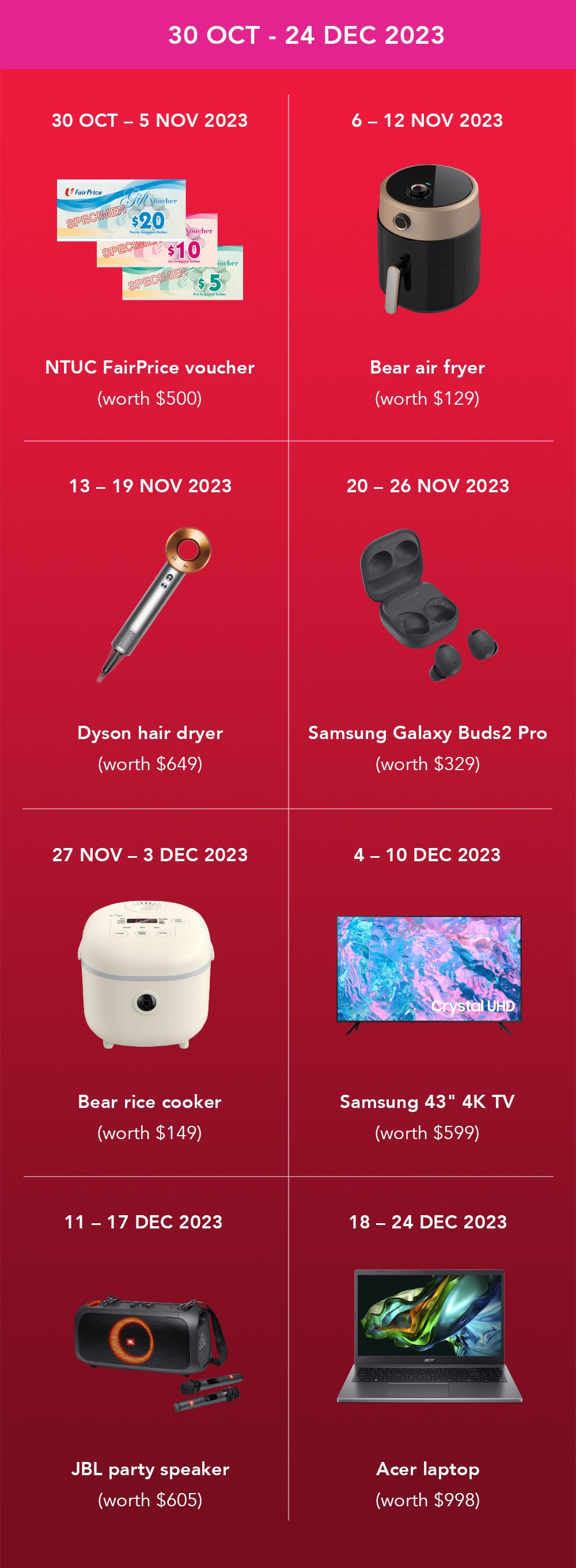 Singtel Prepaid Top-up Lucky Draw​