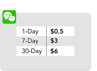 Social Data Plans