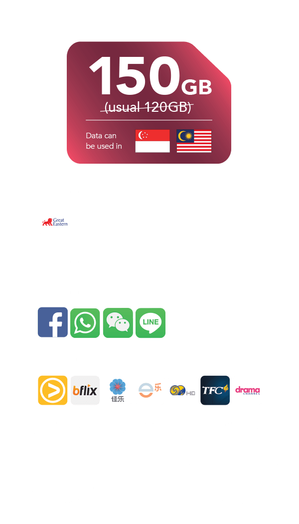 prepaid phone plans with free phone